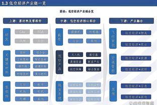 本赛季德甲7球8助，天空体育：海登海姆前锋贝斯特入选德国大名单